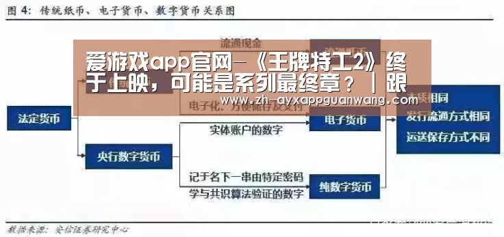爱游戏app官网